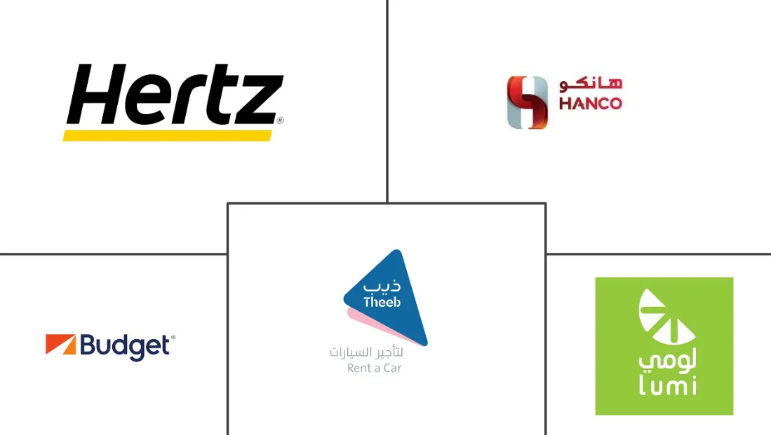 Saudi Arabia Car Rental and Leasing Market Major Players